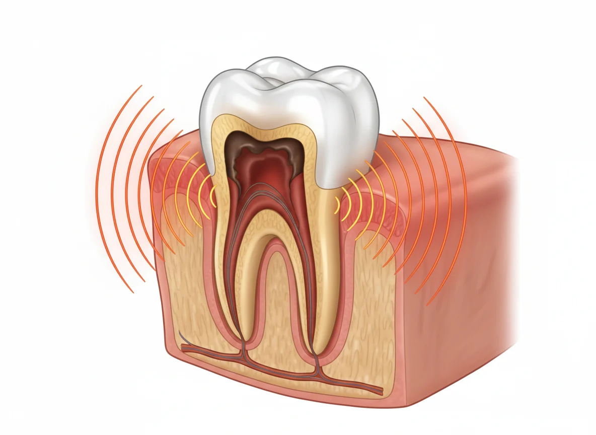 tooth infection causing jaw pain on one side